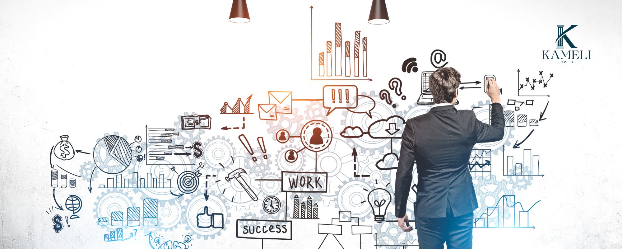 EB-2 NIW Application: Is a Business Plan Necessary?